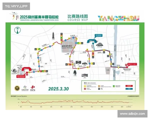 2025扬州半程马拉松精彩开启助力城市体育发展展现运动活力 2025扬州半程马拉松精彩开启助力城市体育发展展现运动活力